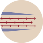 Run any sample Run any sample